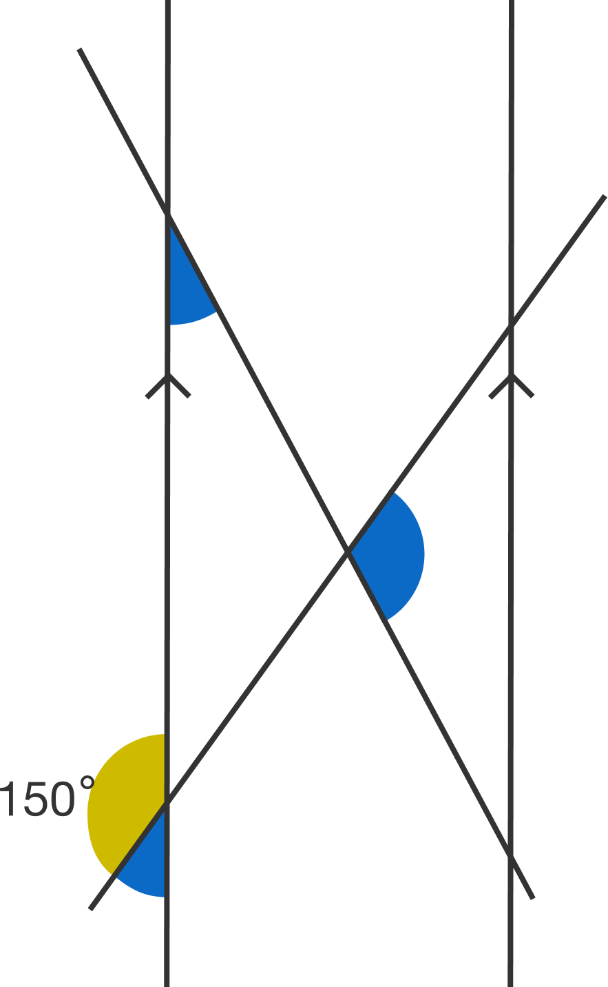 The Two Vertical Lines Are Perfectly Parallel - Vertical Angles (883x1432), Png Download