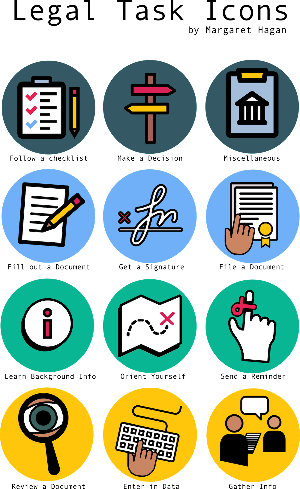 Legal Icons For Tasks - Tasks Icons (1000x1626), Png Download