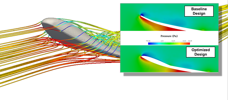 Download Comparison Of Pressure Contours On The Baseline Board ...