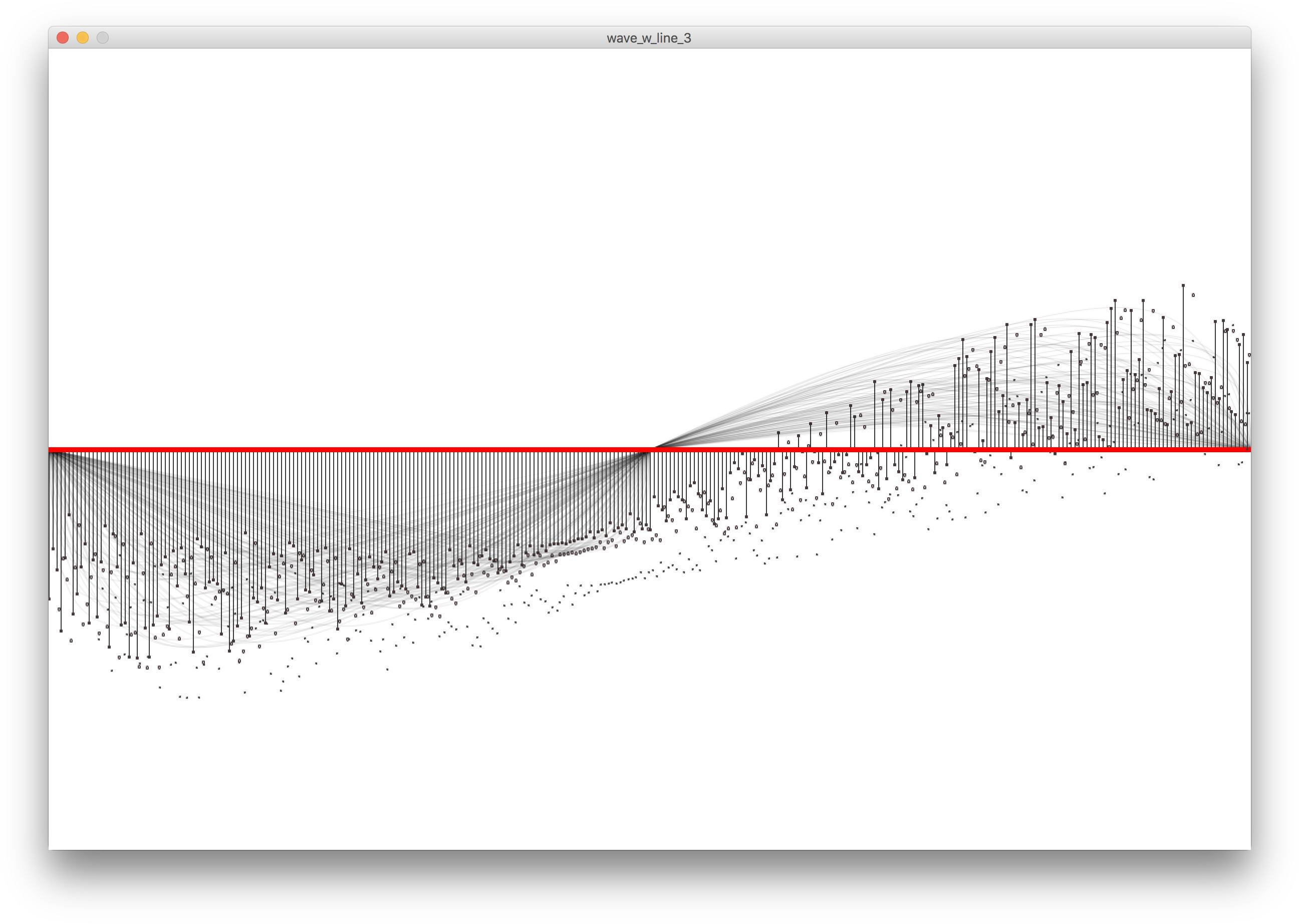 I Toyed Around With The Bezier And Got A Satisfactory - Plot (2624x1868), Png Download