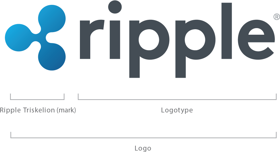 In Cases Where The Three-color Logo Or Triskelion Is - Ripple (1080x549), Png Download