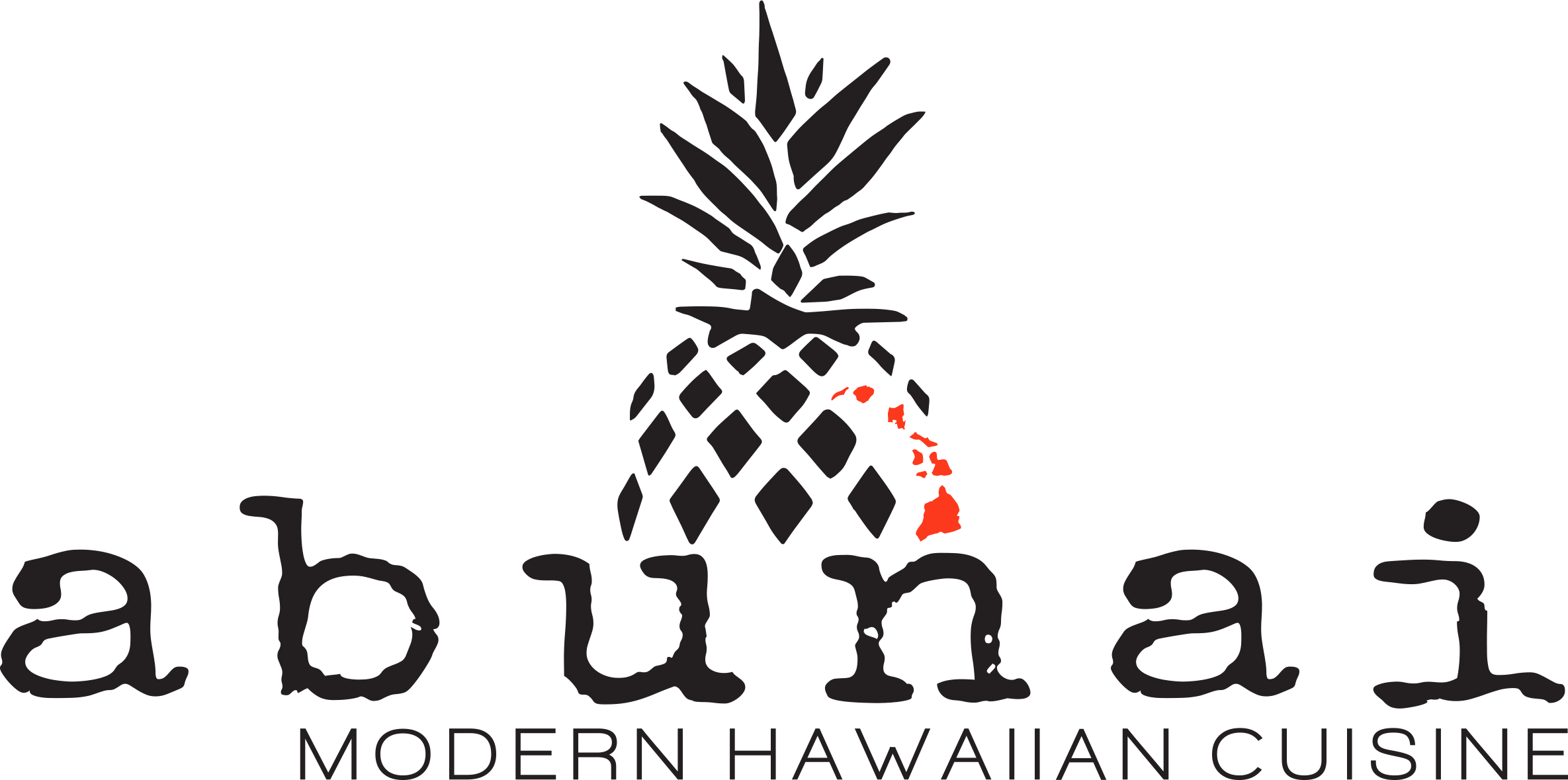 Find Us - Abunai Poke (2370x1179), Png Download