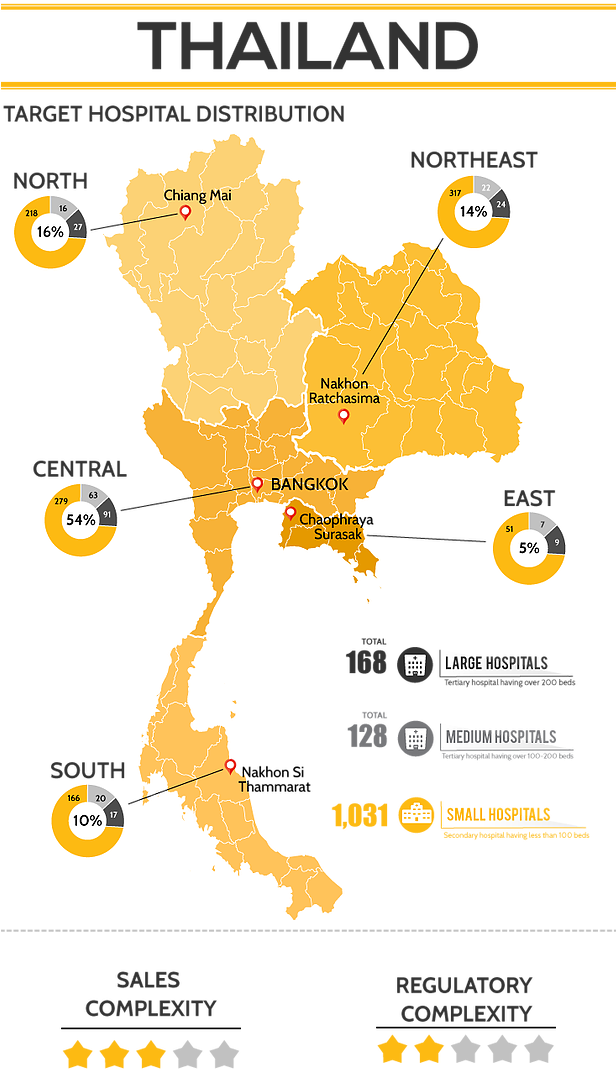 Previousnext - Thailand Hospital Map (615x1116), Png Download