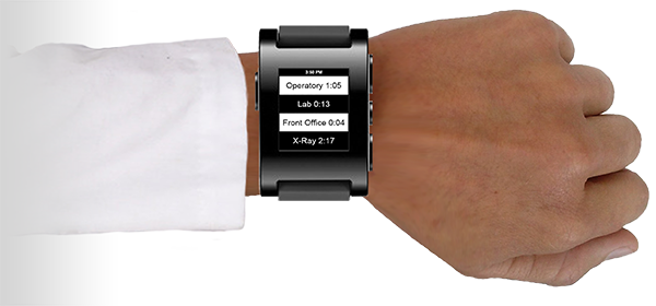 Pebbledoctormeow - Watch Phone (600x280), Png Download