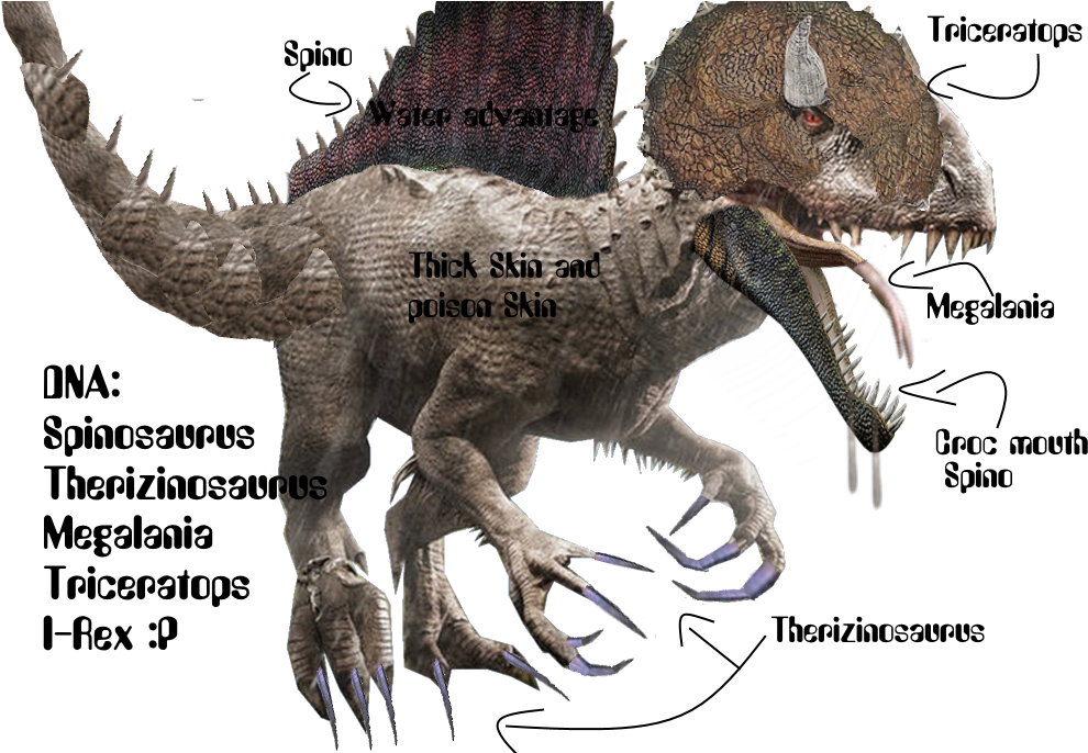 Well Not Own Base Model But Things Are Added By Mepic - Indominus Rex (1024x685), Png Download