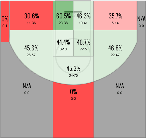 Kg Sc 13-14 - Number (600x520), Png Download