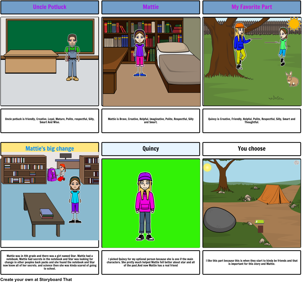 Hound Dog True - Storyboard (1164x1086), Png Download