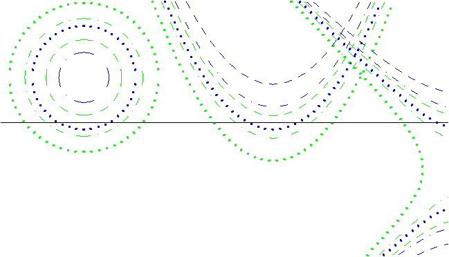 Evaluation Of Determinants With Elliptic Value Σ=−1 - Circle (649x372), Png Download