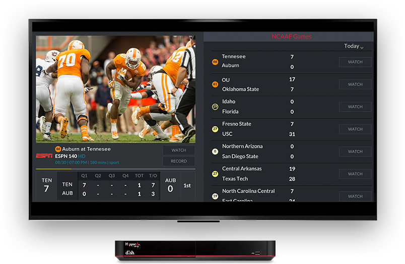 Dish College Football With The Hopper - Television Set (829x560), Png Download