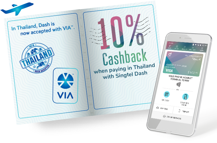 Introducing Via™, The First Mobile Payment Alliance - Airplane (1366x498), Png Download