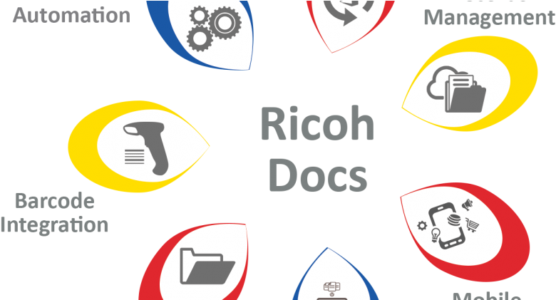 Ricoh-docs - Time Management (840x420), Png Download