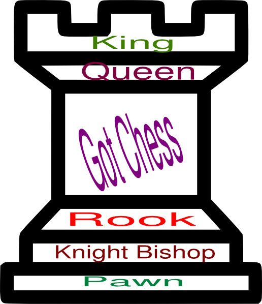 Chess Pieces Rook Png (516x598), Png Download
