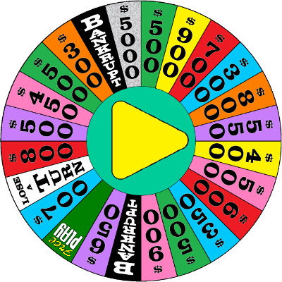 Wheel Of Family Fortune - Wheel Of Fortune Wheel (400x400), Png Download