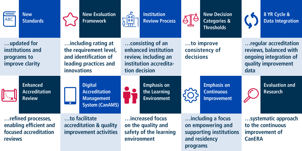 Infographic (960x480), Png Download