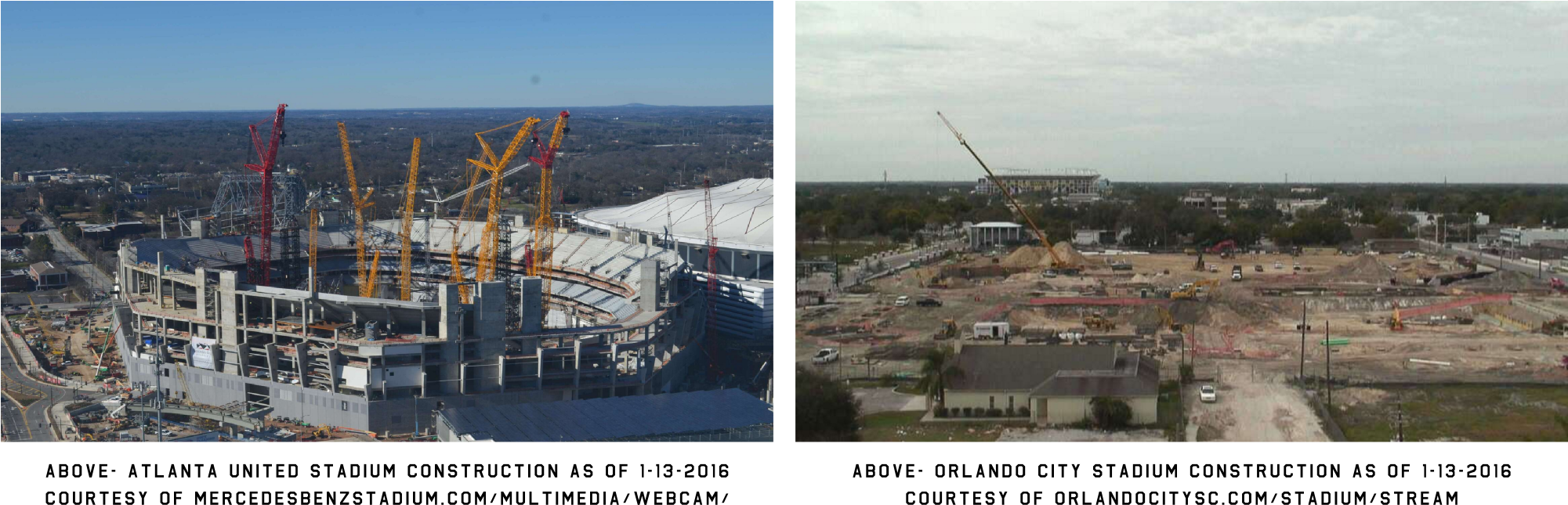 Could Atlanta United's Stadium Be Completed Before - Construction (2000x672), Png Download