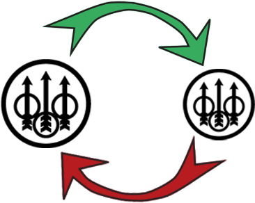 Canadian Orders For Beretta Clothing Items Worth $350 - Clothing (500x300), Png Download