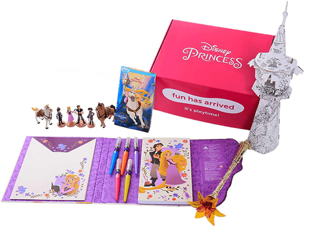 I Received This Pley Box For My Review - Paper (1039x759), Png Download