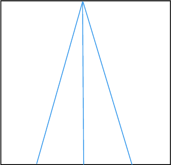 How To Draw Star - Plot (678x600), Png Download