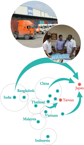 Outline Optimizing - Illustration (1100x710), Png Download