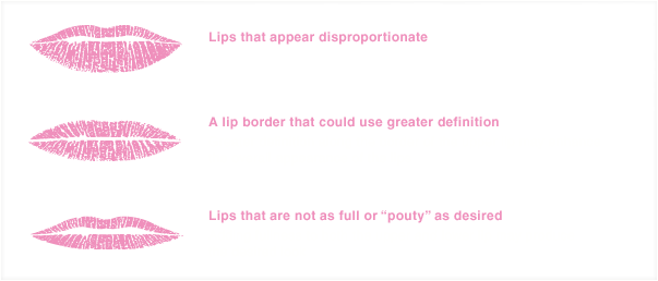 Philly Lip Enhancement - Bruised Lips After Kissing (603x258), Png Download