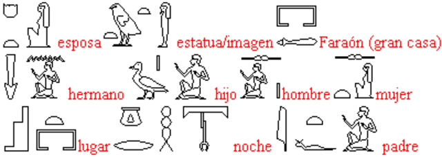 Con Pictogramas Aparecen Los Ideogramas, Creados Por - Cartoon (640x227), Png Download