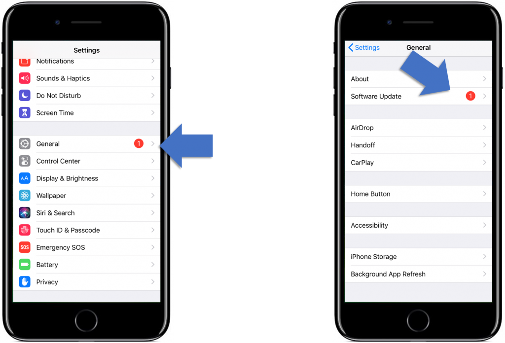 Make Sure Your Phone Has The Latest Version Of Ios - Unable To Activate Touch Id On This Iphone (1024x696), Png Download