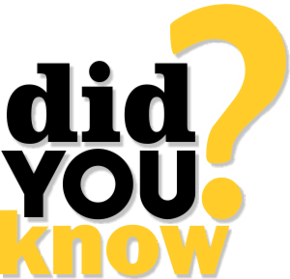 Did You Know Icon (960x925), Png Download