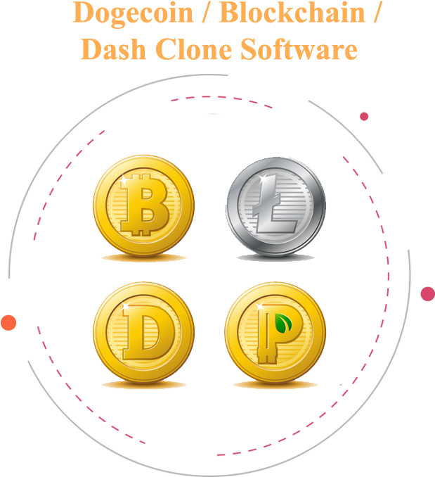 The World Is Moving Towards For The Dogecoin Script - Circle (700x736), Png Download