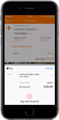 Apple Pay Will Enable An Even Greater Seamless Experience - Iphone (300x400), Png Download