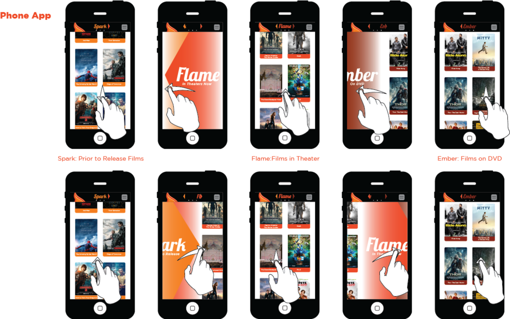 Phoneapp2 - Film (1000x626), Png Download