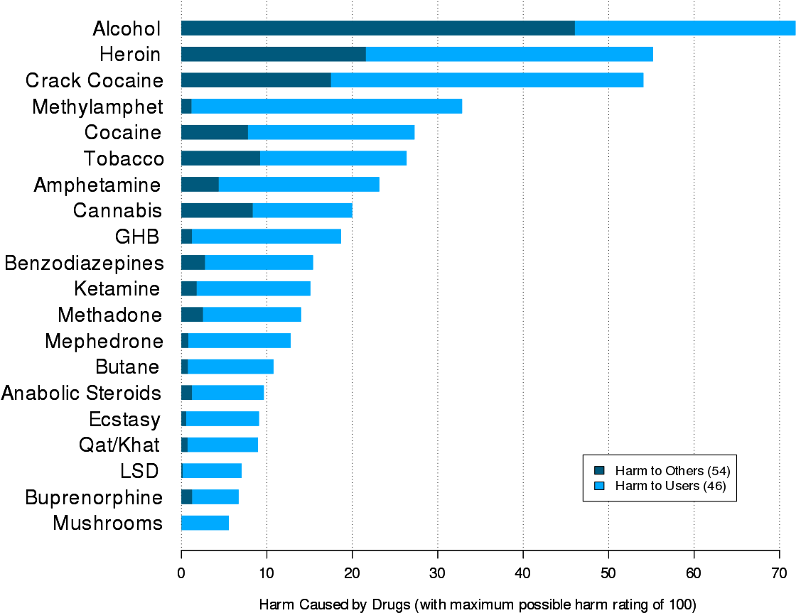 Fatality In Negeri Sembilan Brings Malaysia Alcohol - Relative Power Of Countries (1200x927), Png Download