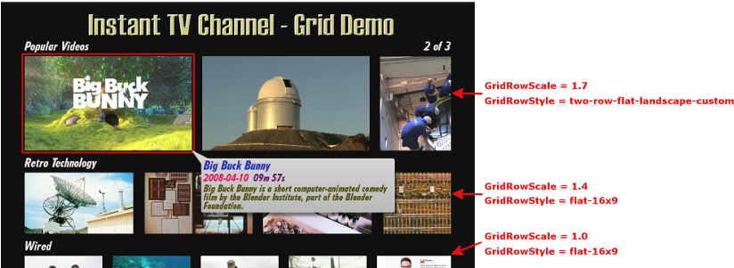 The Sample Roku Channel Shown Below Uses A Different - 2.8" Tft Touch Lcd Display 320x240 Pitft Mini Assembled (964x320), Png Download