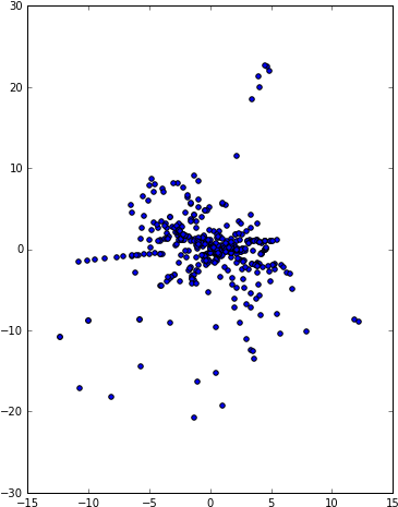 For Those Interested In The Name Of These Strongest - Illustration (380x479), Png Download