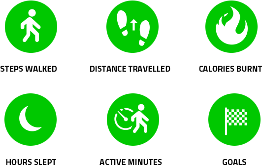 Stay Active - Razer Nabu X - Activity Tracker - Black (568x365), Png Download