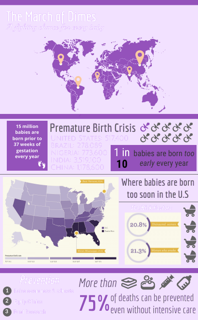 World Map (408x660), Png Download