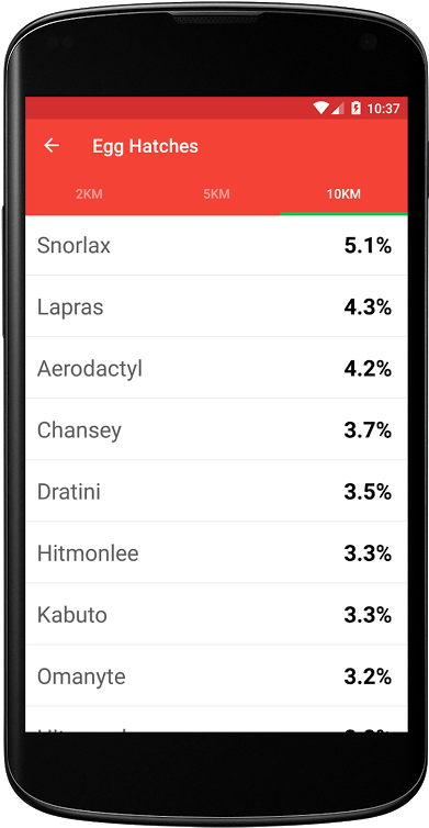 Android (448x800), Png Download