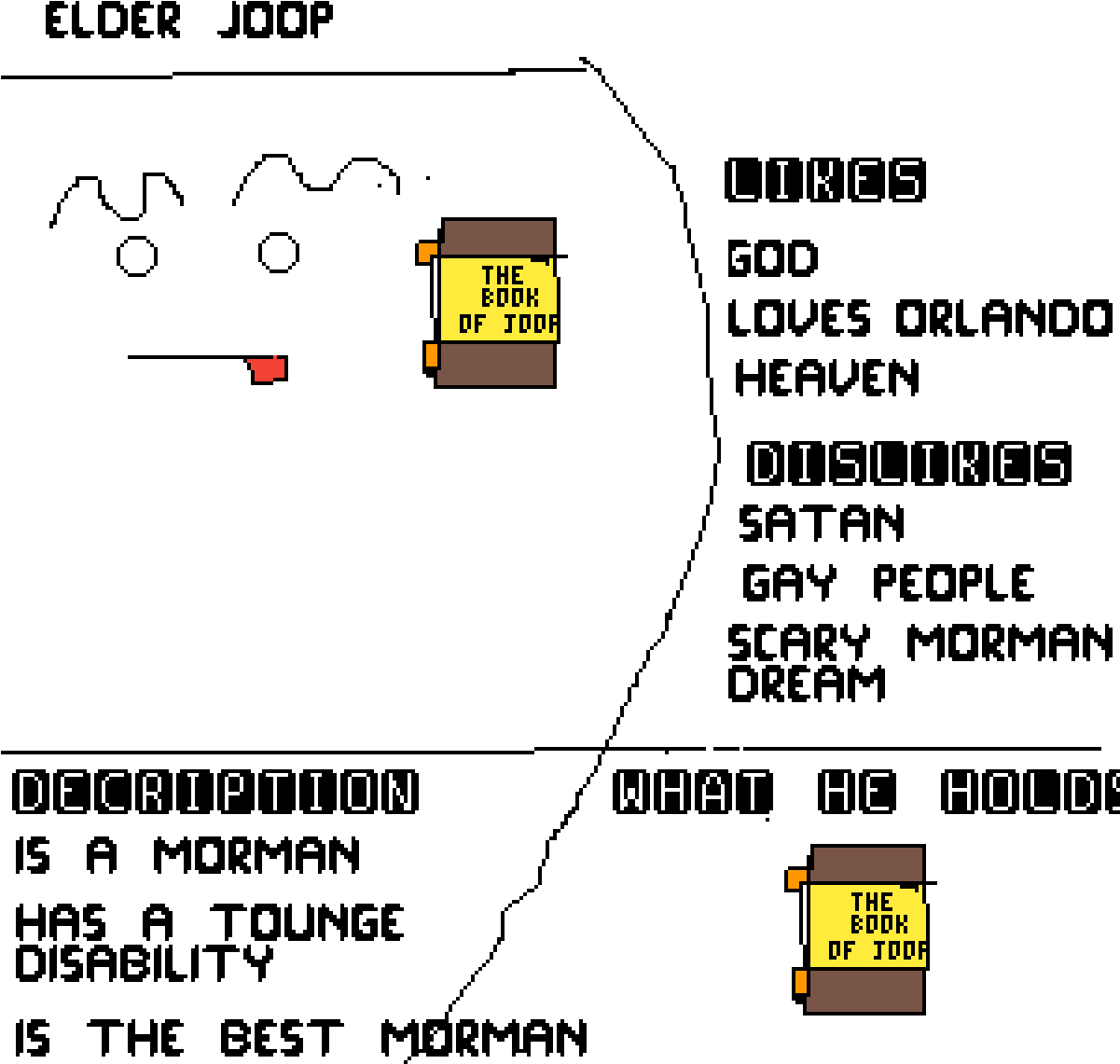 Colors Download Play Replay Settings - Diagram (1200x1200), Png Download
