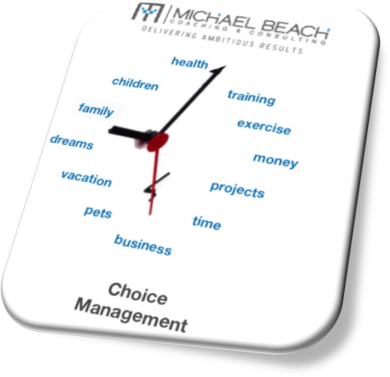 Choice Time Management - Wall Clock (894x794), Png Download