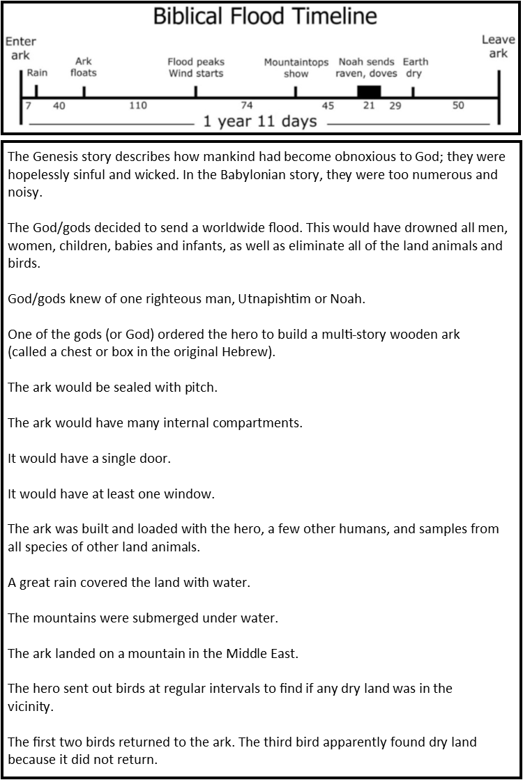 Fbtb Handout 3 - Portable Network Graphics (750x1119), Png Download