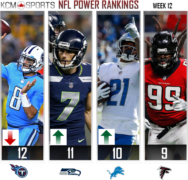 W12 Nfl Pr 12 - Tennessee Titans (640x620), Png Download