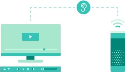 Getting Started - Amazon Video Skill Api (640x300), Png Download