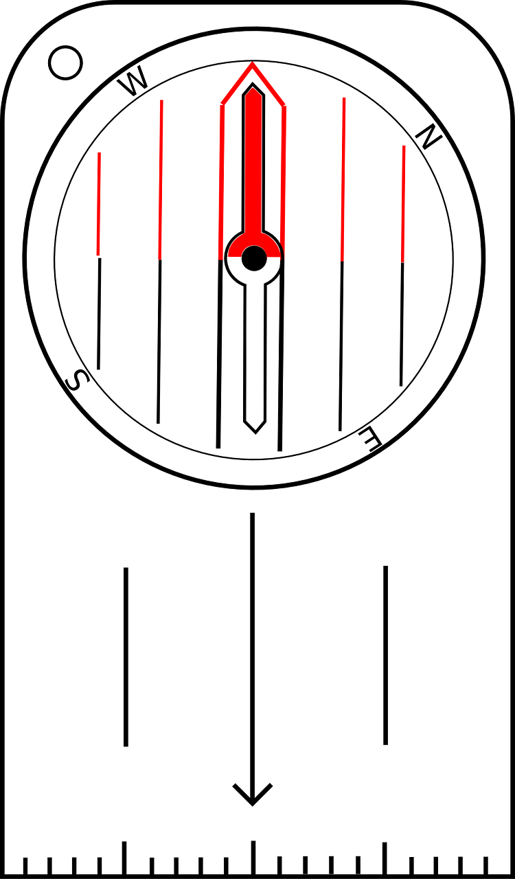 How To Set Use Orienteering Compass With Rotatable (636x900), Png Download