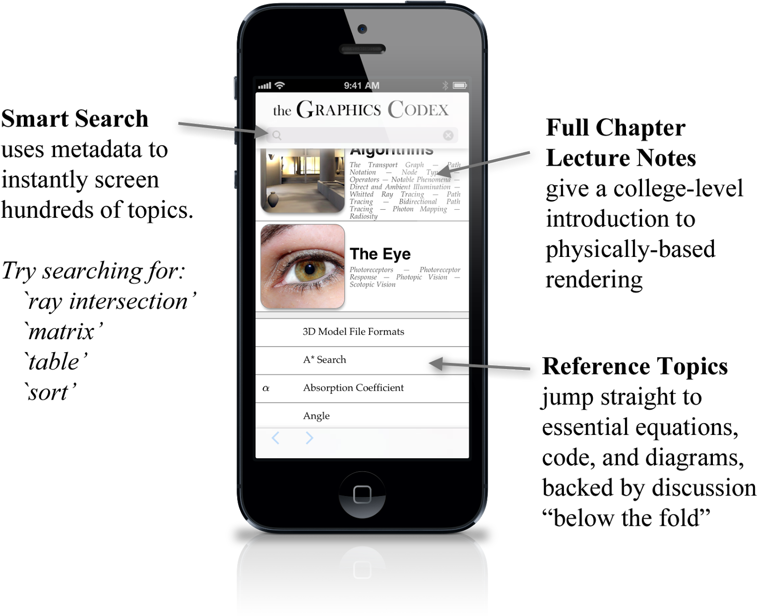 This Was A Quiet Start Appropriate For An App That - Lifx (1600x1325), Png Download