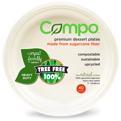 7%22 Compo Plate - Compo Ultra Green Tableware 7" Dessert Plate (6x40 (415x429), Png Download
