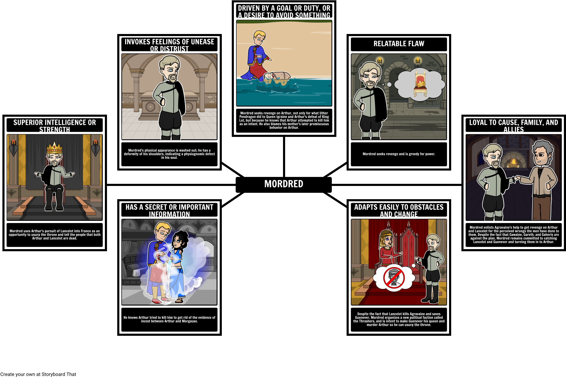 Antagonists And Protagonist Example (1904x1277), Png Download