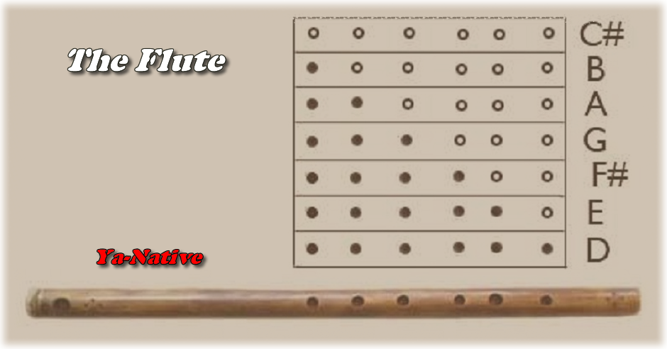 About The Flute - Flute (940x492), Png Download