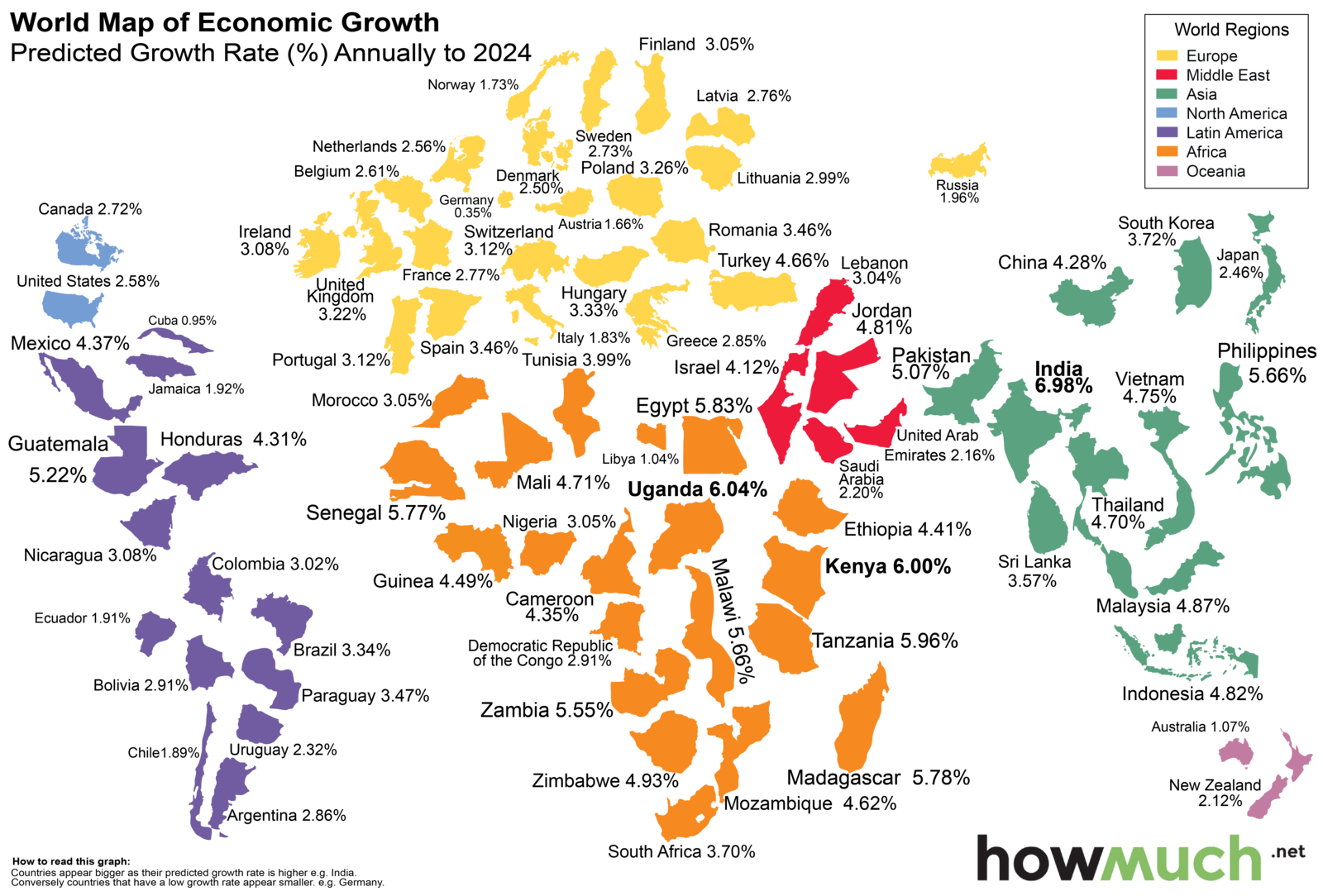 Economic Growth By Country 2016 (1600x1084), Png Download