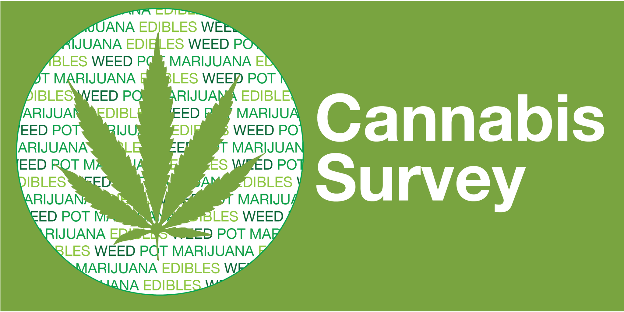 Wdg Public Health On Twitter - Canine Behavior: Insights And Answers [with Ebook] (2048x1310), Png Download