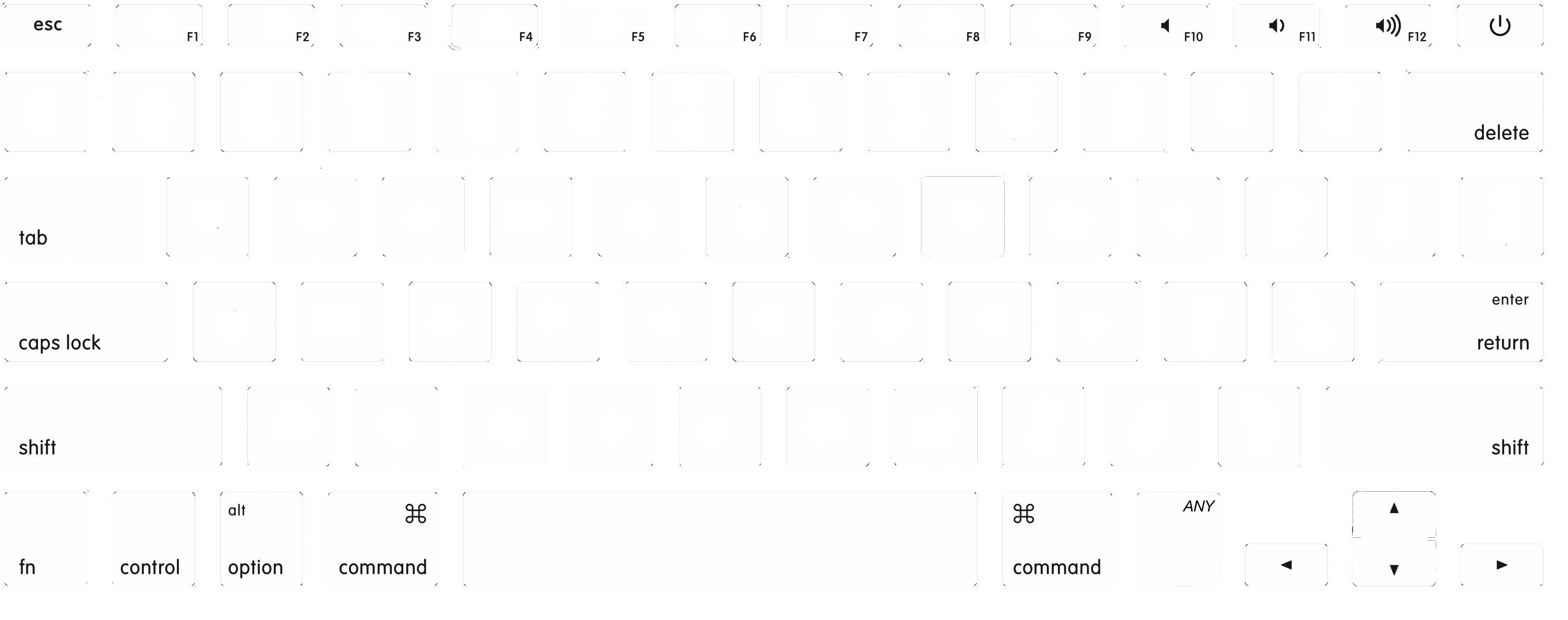 Blank - Photoshop Cc 2018 Keyboard Shortcuts (3284x1311), Png Download