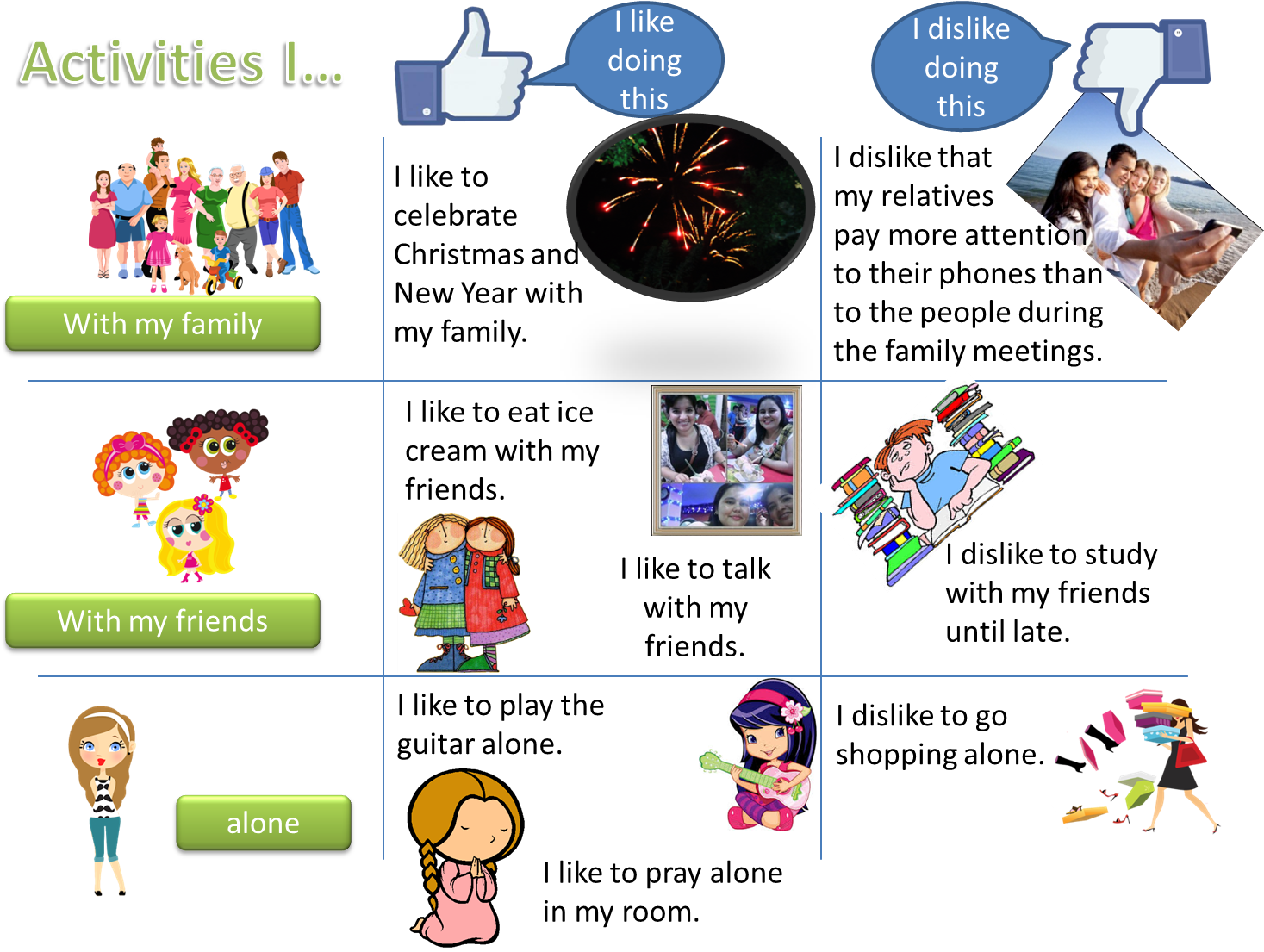 I Did A Square With The Activities I Like And Dislike - Ban Homework (1497x1116), Png Download